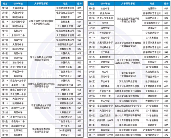 篮球训练脚步垫子_0