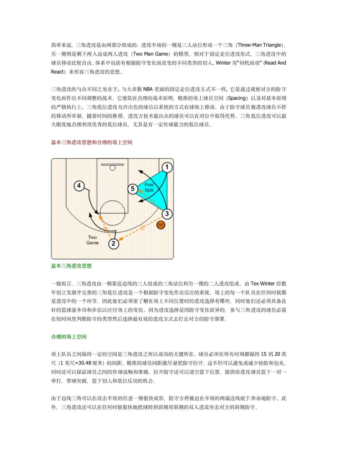 篮球训练技术动作视频下载教程_2